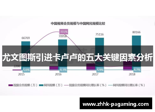 尤文图斯引进卡卢卢的五大关键因素分析