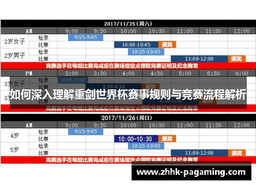 如何深入理解重剑世界杯赛事规则与竞赛流程解析
