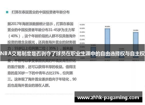 NBA交易制度是否剥夺了球员在职业生涯中的自由选择权与自主权