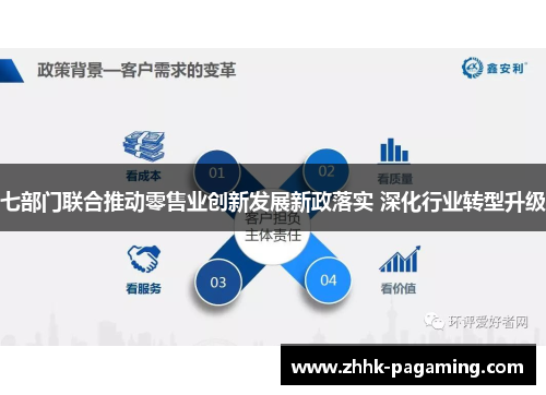 七部门联合推动零售业创新发展新政落实 深化行业转型升级
