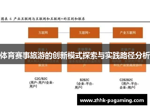 体育赛事旅游的创新模式探索与实践路径分析