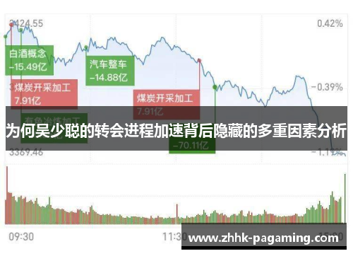 为何吴少聪的转会进程加速背后隐藏的多重因素分析