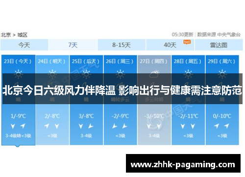 北京今日六级风力伴降温 影响出行与健康需注意防范
