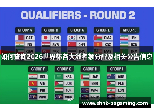如何查询2026世界杯各大洲名额分配及相关公告信息