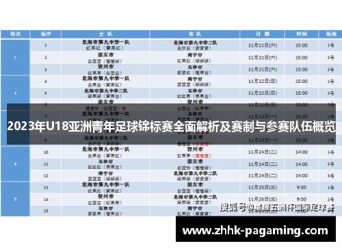 2023年U18亚洲青年足球锦标赛全面解析及赛制与参赛队伍概览
