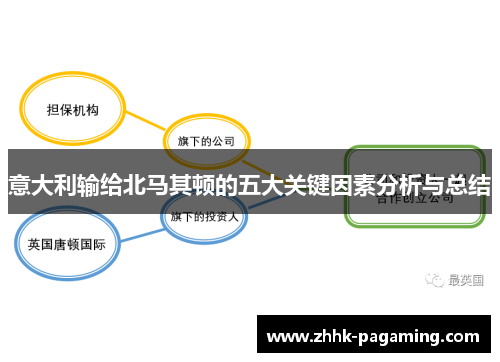 意大利输给北马其顿的五大关键因素分析与总结