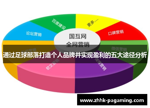 通过足球部落打造个人品牌并实现盈利的五大途径分析