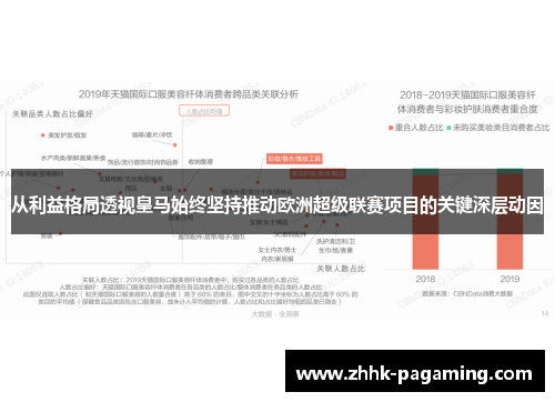 从利益格局透视皇马始终坚持推动欧洲超级联赛项目的关键深层动因