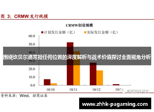 围绕坎贝尔通常担任何位置的深度解析与战术价值探讨全面视角分析