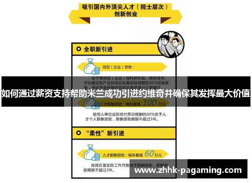 如何通过薪资支持帮助米兰成功引进约维奇并确保其发挥最大价值