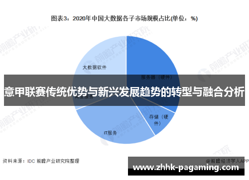 意甲联赛传统优势与新兴发展趋势的转型与融合分析