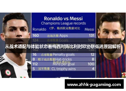 从战术适配与体能状态看梅西对阵比利时欧协联低迷原因解析