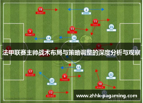 法甲联赛主帅战术布局与策略调整的深度分析与观察