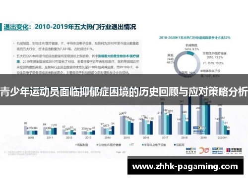 青少年运动员面临抑郁症困境的历史回顾与应对策略分析